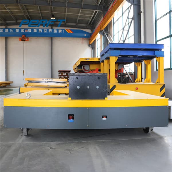 <h3>die transfer carts for wholesaler 75t</h3>
